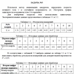 Иллюстрация №1: 5 задач и 5 вопросов (Контрольные работы, Ответы, Решение задач - Метрология, Стандартизация).